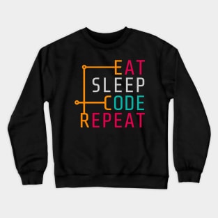 Eat Sleep Code Repeat Three Crewneck Sweatshirt